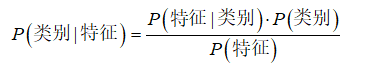 贝叶斯算法条件概率公式_文字